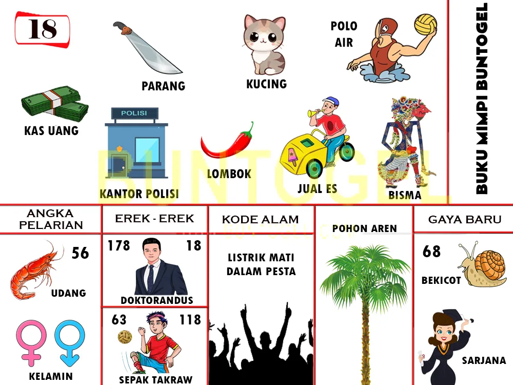 buku mimpi erek erek togel 18